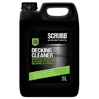 Decking & Artificial Grass Care